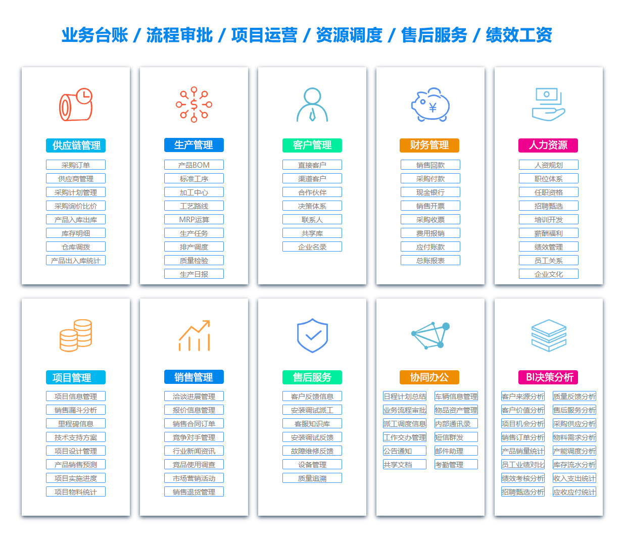 泰安OA系统